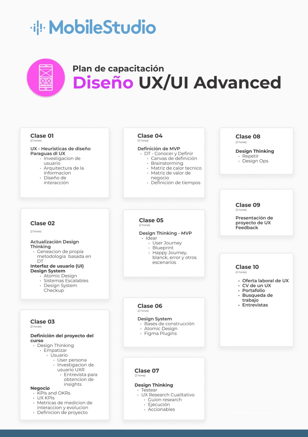 Curso de diseño UI/UX I Aprende a diseñar apps móviles.