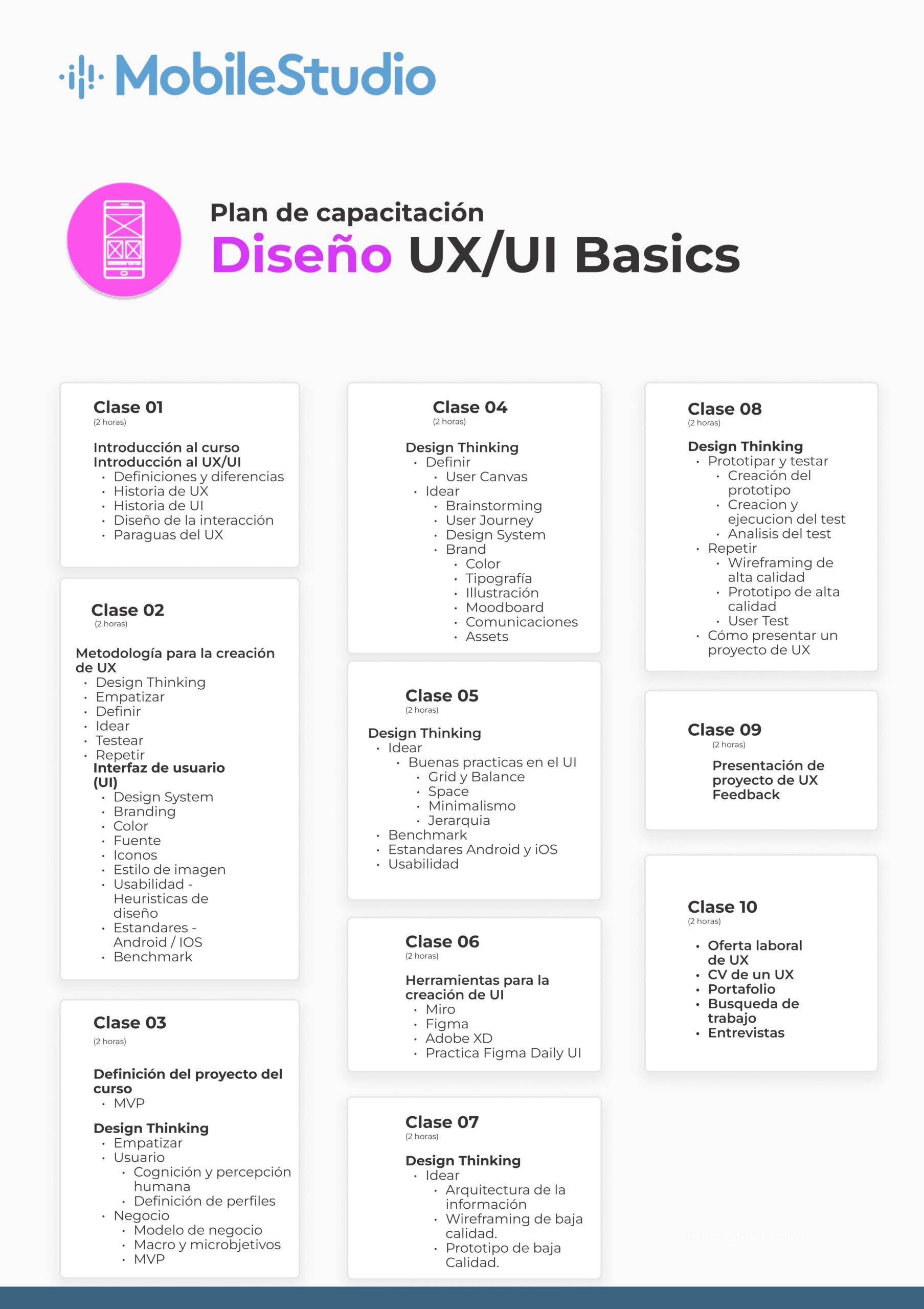 Curso de diseño UI/UX I Aprende a diseñar apps móviles.